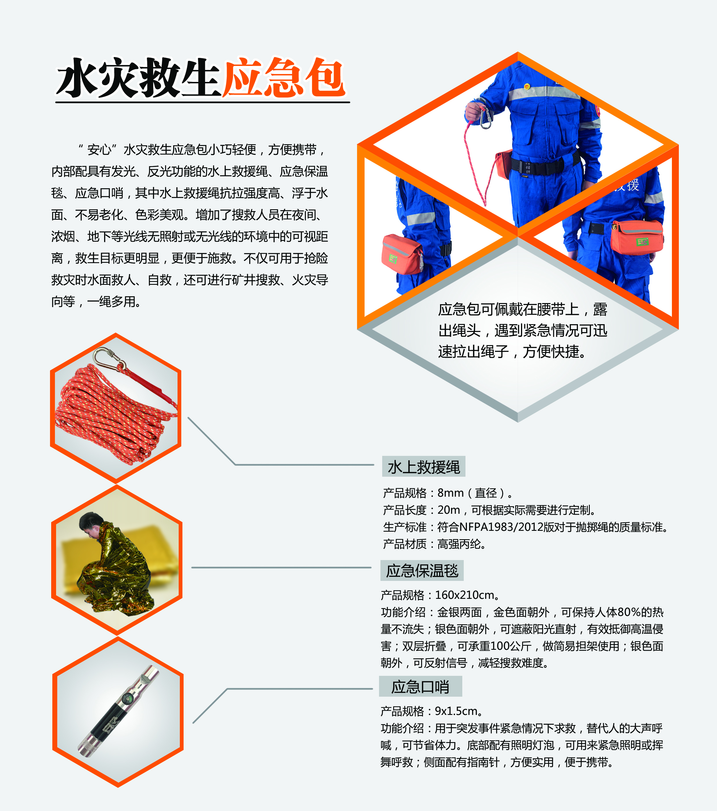 防汛应急包