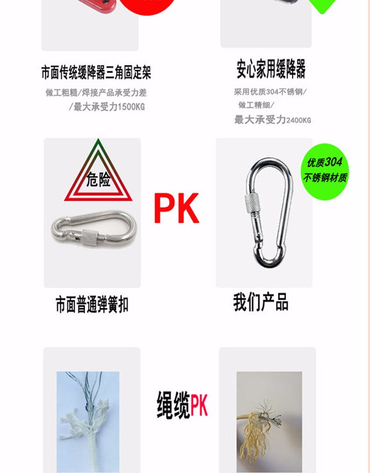 高空逃生缓降装置