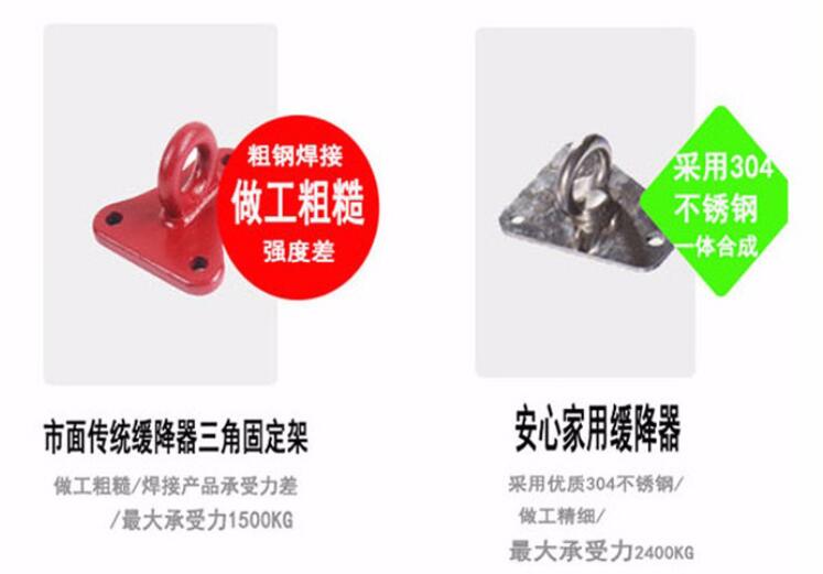 不锈钢固定器