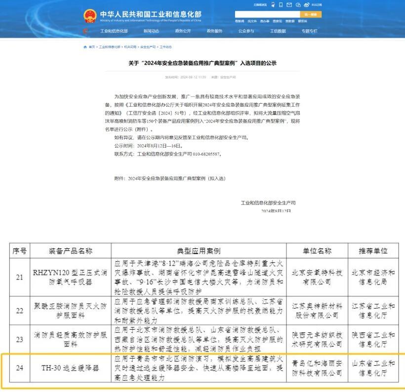 青岛海丽雅集团