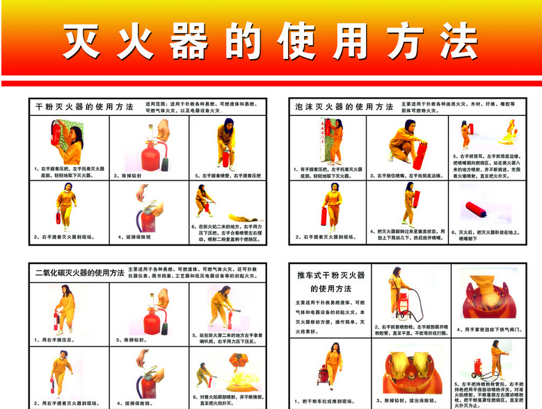 灭火器使用方式