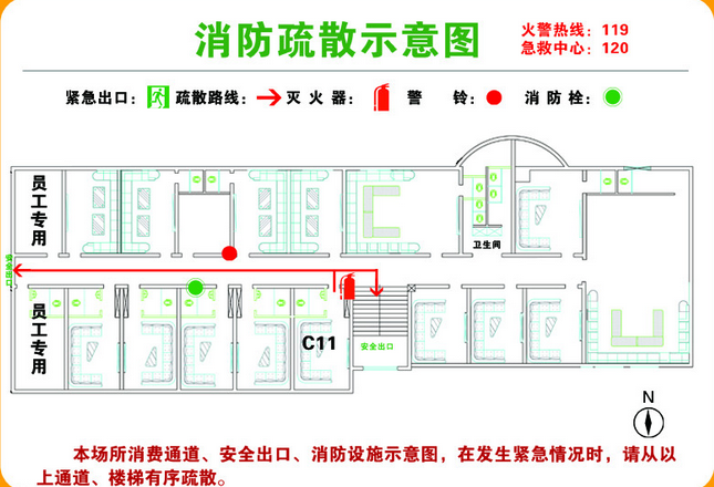 大型的商场该如何配备消防器材?